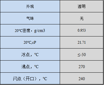 LM-15C型冰河冷媒物性參數(shù)（參考值）